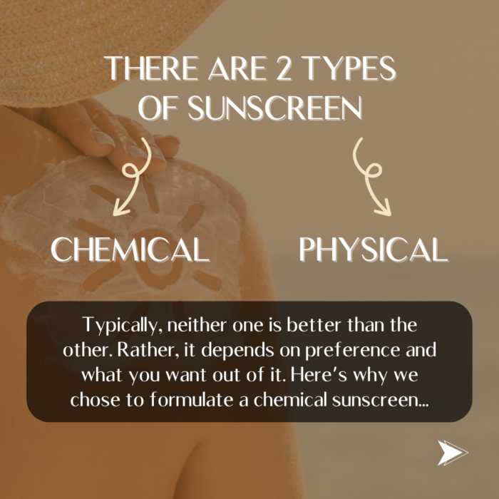 Phytocare Phytoshield SPF 50 - Ihraam friendly - Image 4