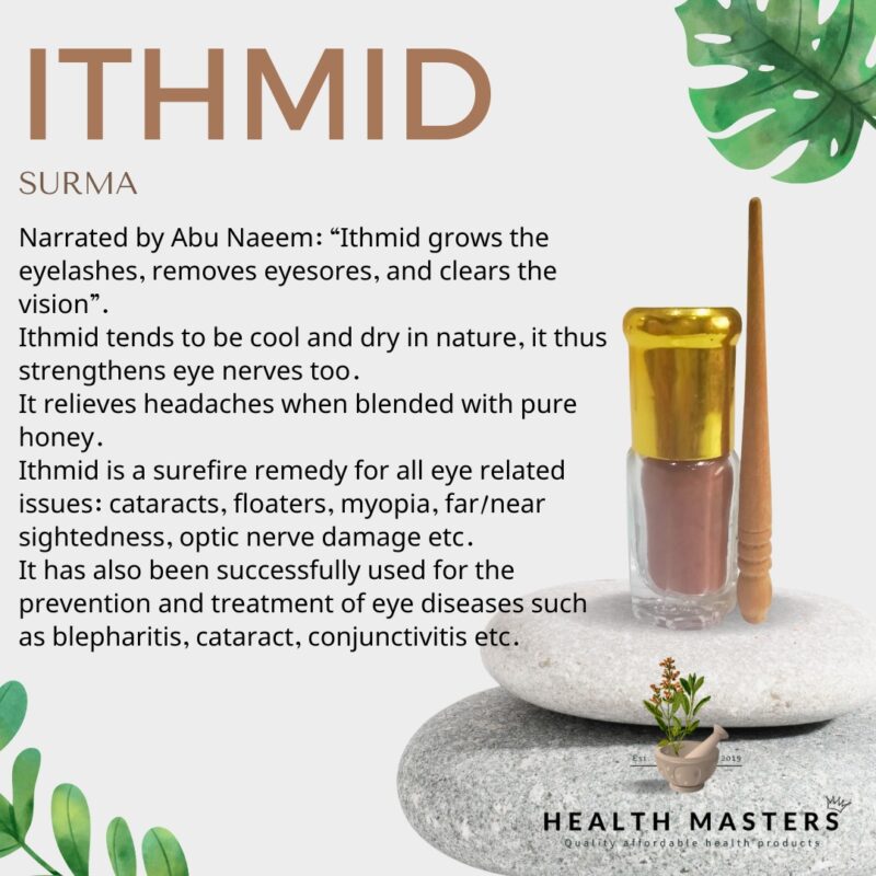 Ithmid Surma