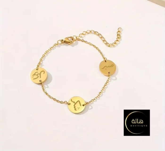 Sabr - Shukar - Tawakkal chain