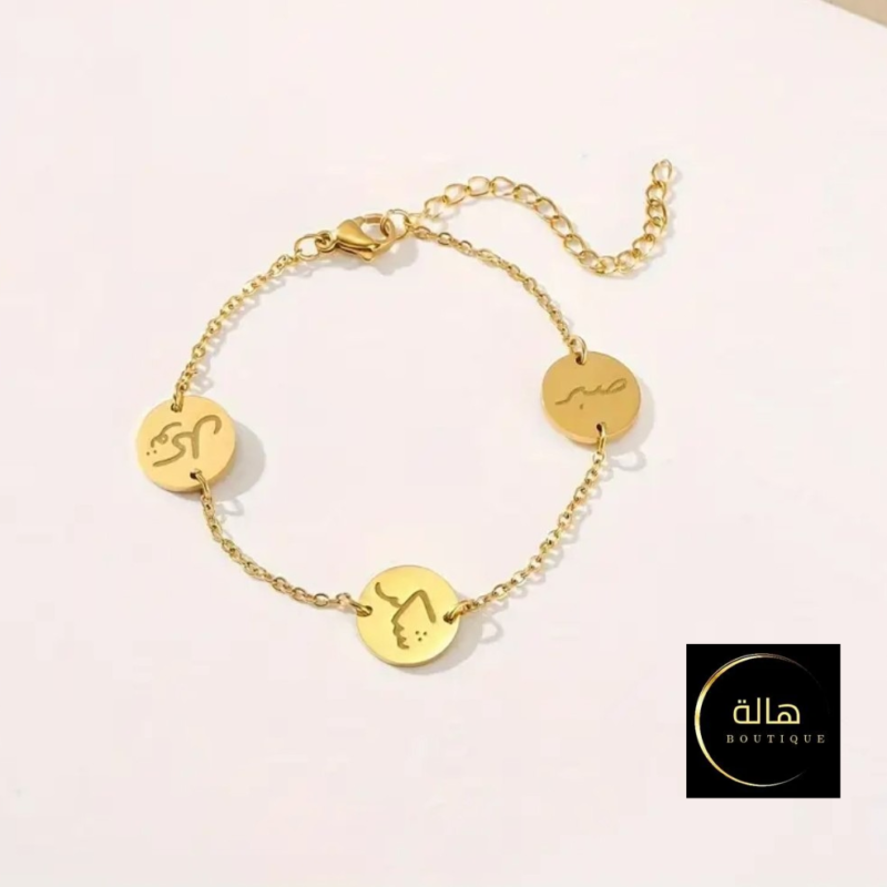 Sabr - Shukar - Tawakkal chain